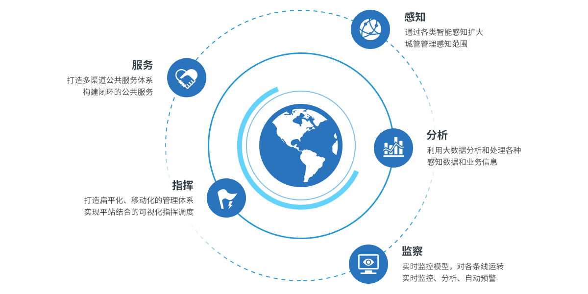 9001cc金沙以诚为本(中国集团)有限公司官网